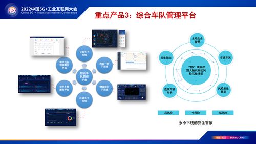 交四海智慧 通天下坦途 中國聯(lián)通智慧交通軍團(tuán)產(chǎn)品體系暨信息系統(tǒng)集成服務(wù)正式發(fā)布